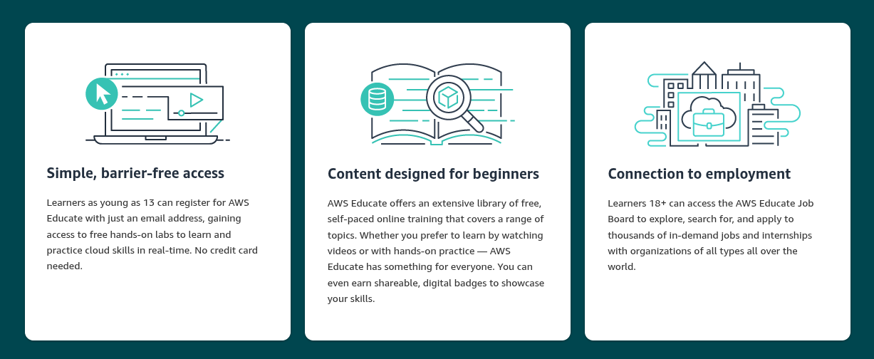 AWS Educate: Free Cloud Skills for All Learners